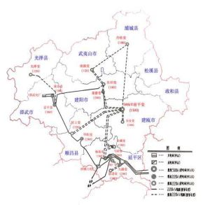 地理接線圖 地理接線圖