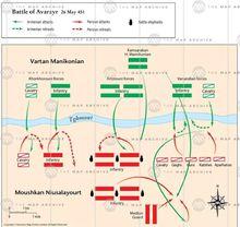 波斯的二線兵力成功堵住了亞美尼亞迂迴部隊