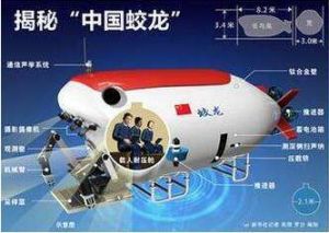 “蛟龍號”載人潛水器