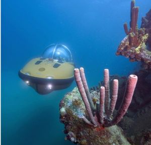 私人探險潛水艇