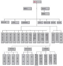 浙江省建築設計研究院