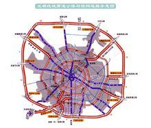 成都繞城高速公路