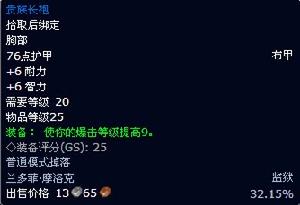 貴族長袍 貴族長袍