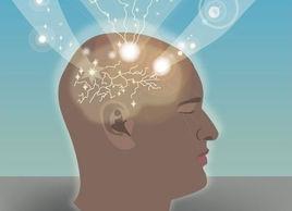 轉換思維 轉換思維