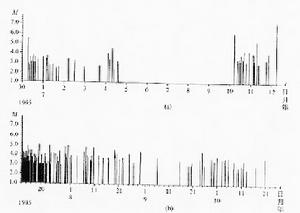 （圖）孟連地震