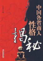 中國各省商人性格揭秘
