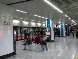 科學館站 科學館站