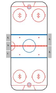 國家冰上曲棍球聯盟