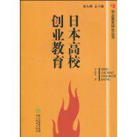 日本高校創業教育 日本高校創業教育