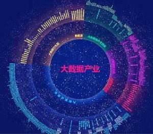 大數據交易所 大數據交易所