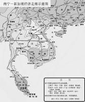 一軸兩翼 一軸兩翼