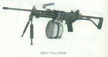 以色列內格夫機槍