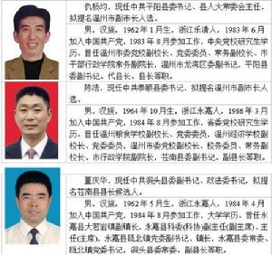 董慶華[溫州市交通運輸局局長]