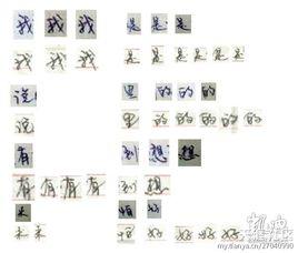 筆跡檢驗 筆跡檢驗