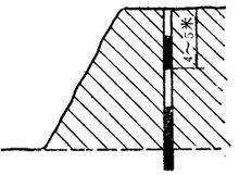 高梯段岩層分段裝藥