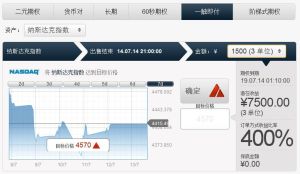 ZboTrader-一觸即付期權