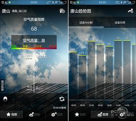 墨跡空氣指數 墨跡空氣指數