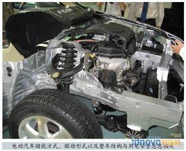 汽車制動系統工程師 汽車制動系統工程師