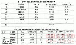 收入型增值稅 收入型增值稅