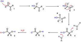 庫爾提斯重排反應
