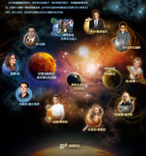 美劇“後911時代”之變化