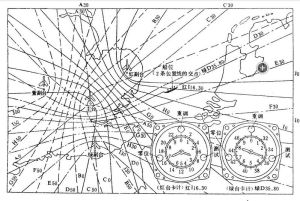 克雷格大氣水線