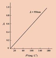 鹽酸萘替芬軟膏