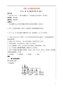 碘及其化合物 碘及其化合物