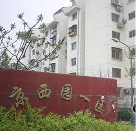 望京西園一區 望京西園一區