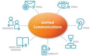 國內統一市場 國內統一市場