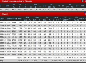 克里斯&middot;布克