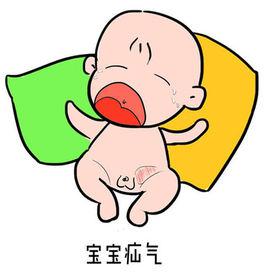 嬰兒疝氣 嬰兒疝氣