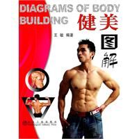 《健美圖解》 《健美圖解》