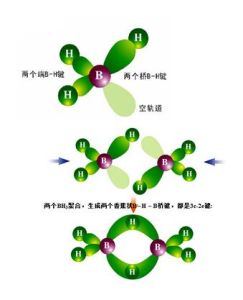 軌道雜化 軌道雜化
