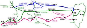京王電鐵