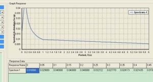 設計標準譜 設計標準譜
