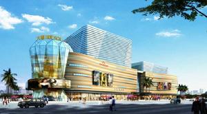 現代商貿綜合體 現代商貿綜合體