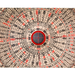 麟祥堂羅盤盤面內容