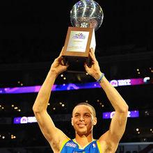 技巧挑戰賽 圖集