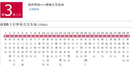 廣州公交南3路 廣州公交南3路