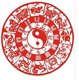 方以類聚,物以群分 方以類聚,物以群分