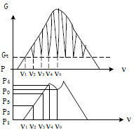 蘭姆凹陷 蘭姆凹陷