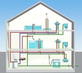 中央熱水 中央熱水