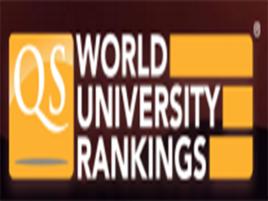 2018年QS世界大學排名