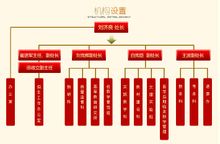 河南大學教務處