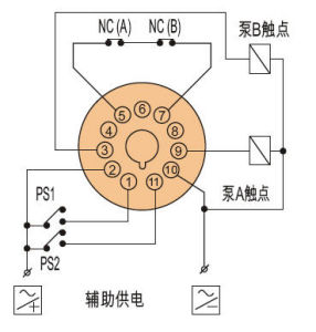 步進繼電器 步進繼電器