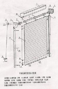 鋁合金捲簾窗 鋁合金捲簾窗