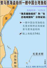 索馬里海盜[索馬里地區海盜組織]