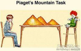 三山實驗 三山實驗