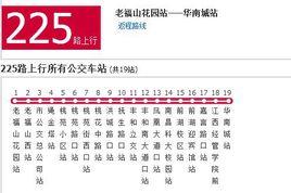 南昌公交225路 南昌公交225路